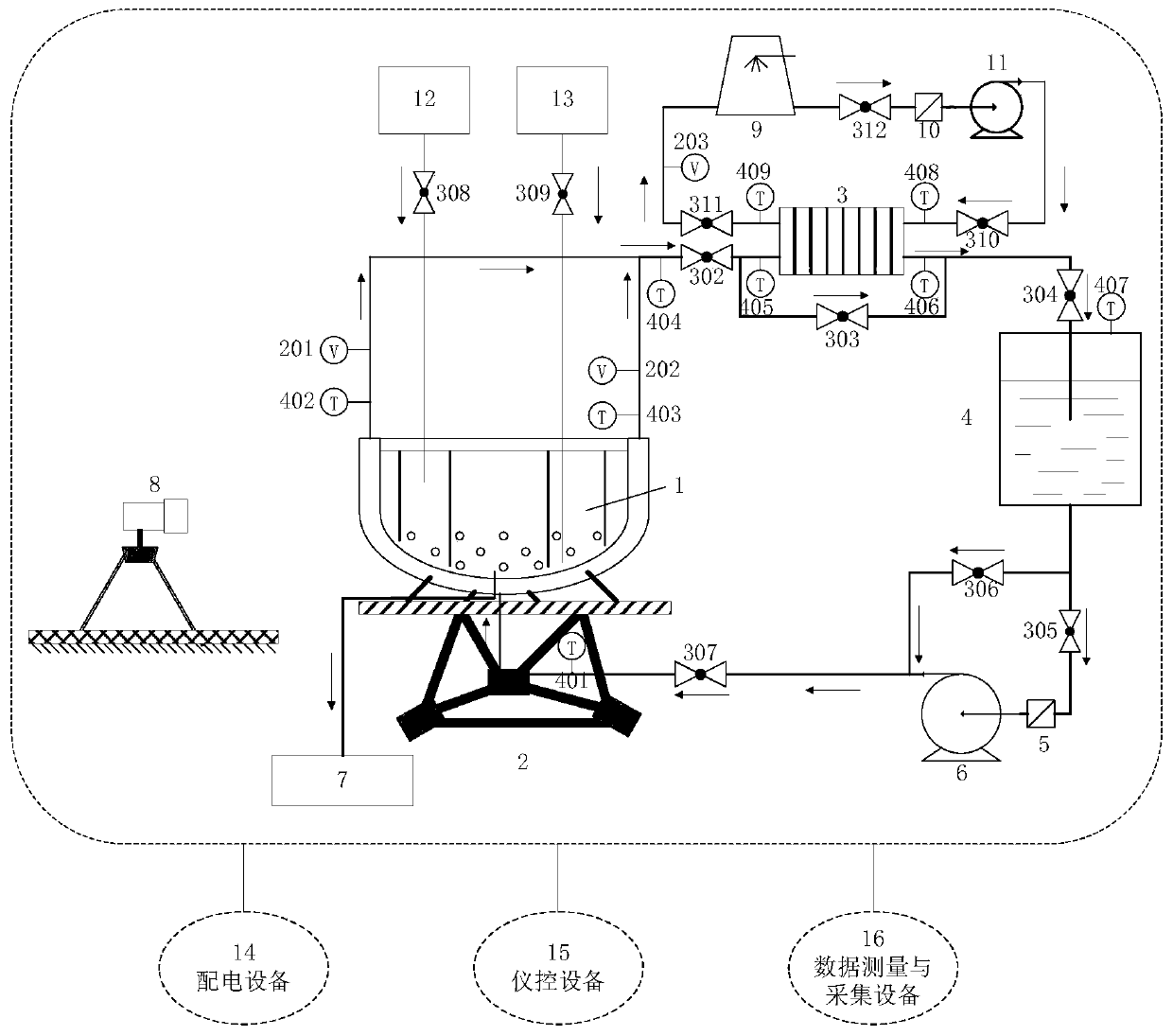 Visualization experiment system and method for two-layer fluid turbulence process and heat transfer characteristics under ocean conditions