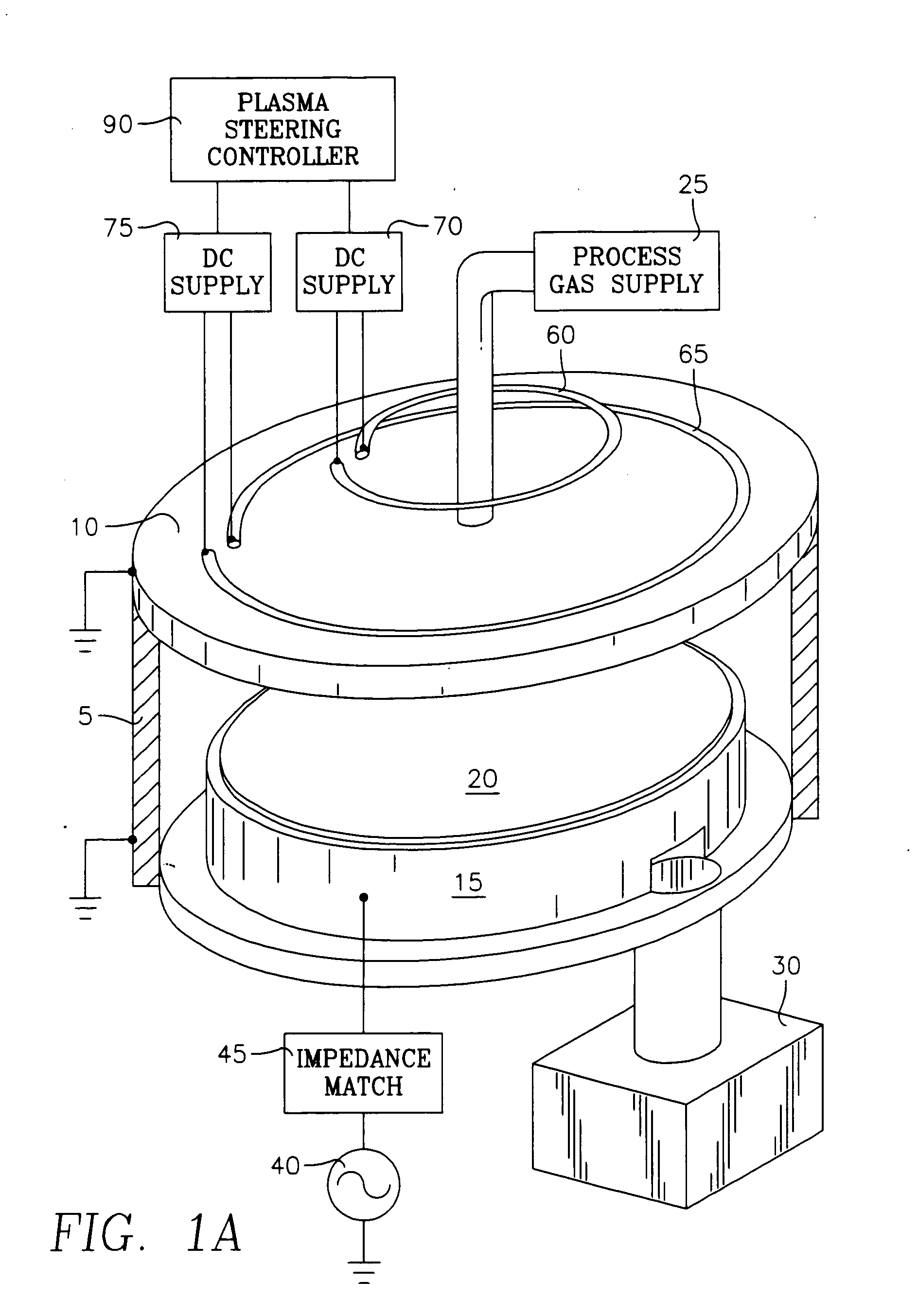 Plasma reactor with minimal D.C. coils for cusp, solenoid and mirror fields for plasma uniformity and device damage reduction