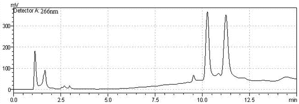 Method for quickly preparing flavonoid glycoside from oil-tea meal