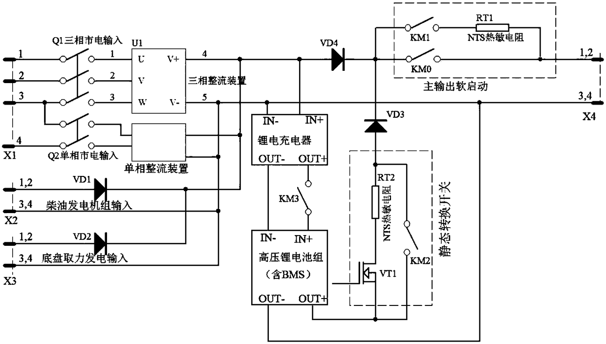 DC uninterrupted power supply system and power supply method