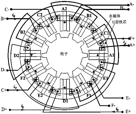 Driving method of single-winding stator permanent magnetic flux switching motor capable of reducing suspension current