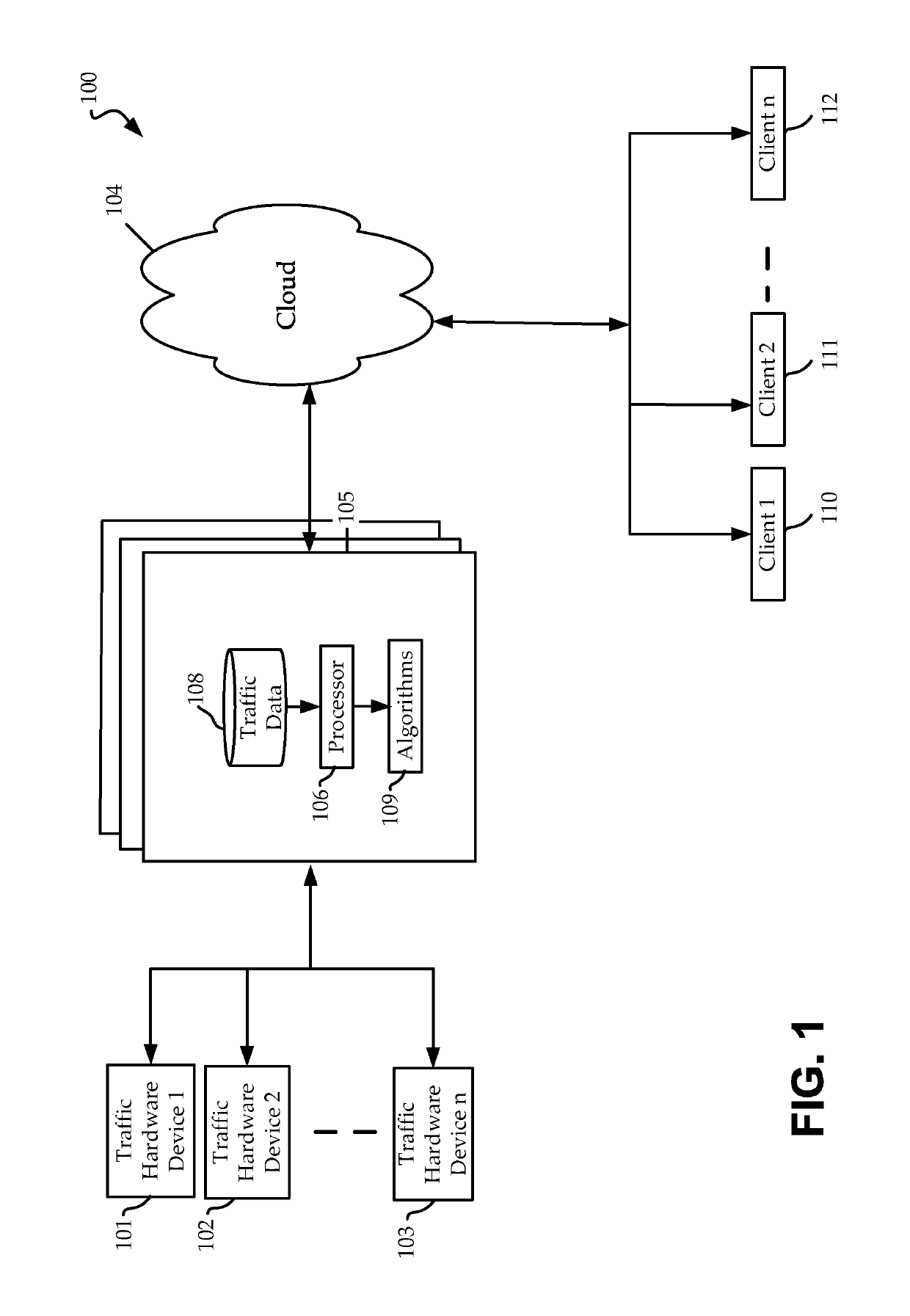 Methods and apparatus for monitoring traffic data