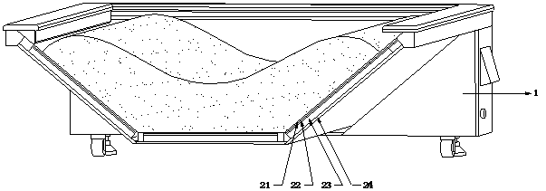 A far-infrared hyperthermia sand bed