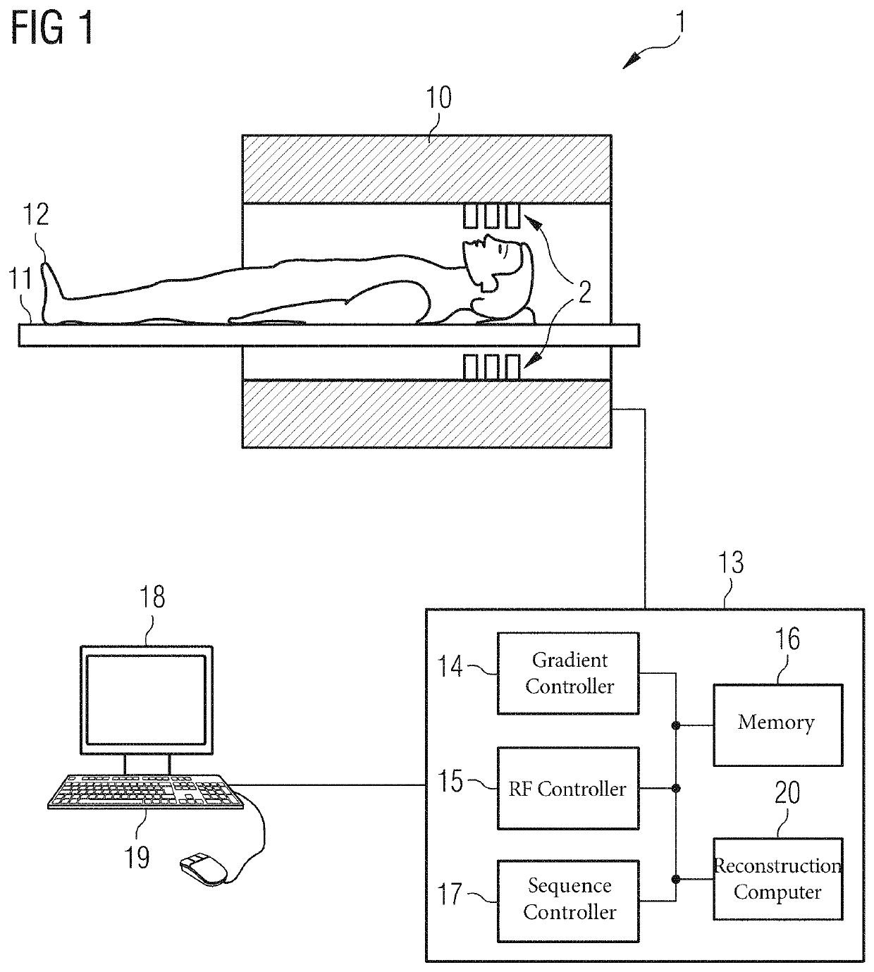 Method and magnetic resonance apparatus for performing electrical impedance tomography with the aid of an MR system