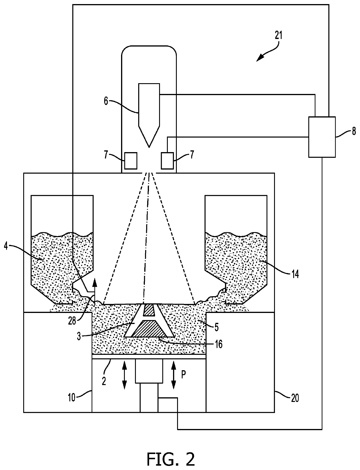 Additive manufacturing of three-dimensional articles