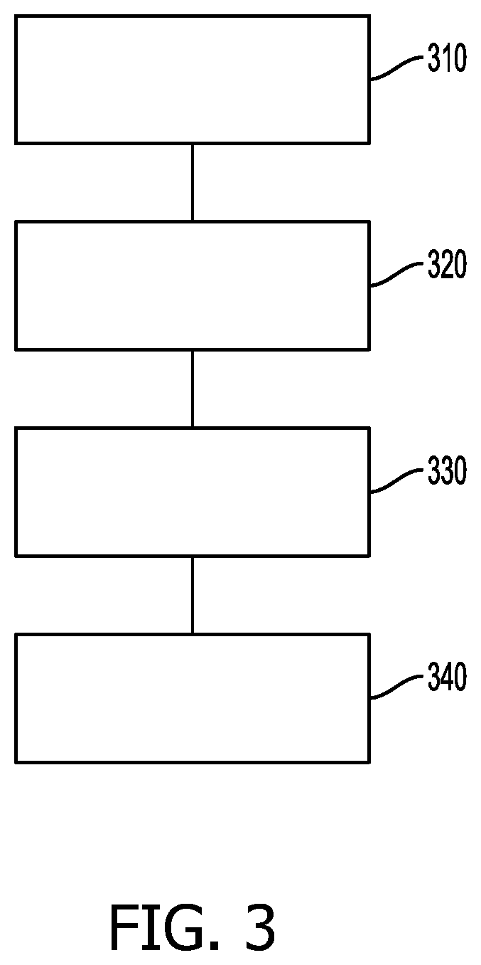 Additive manufacturing of three-dimensional articles