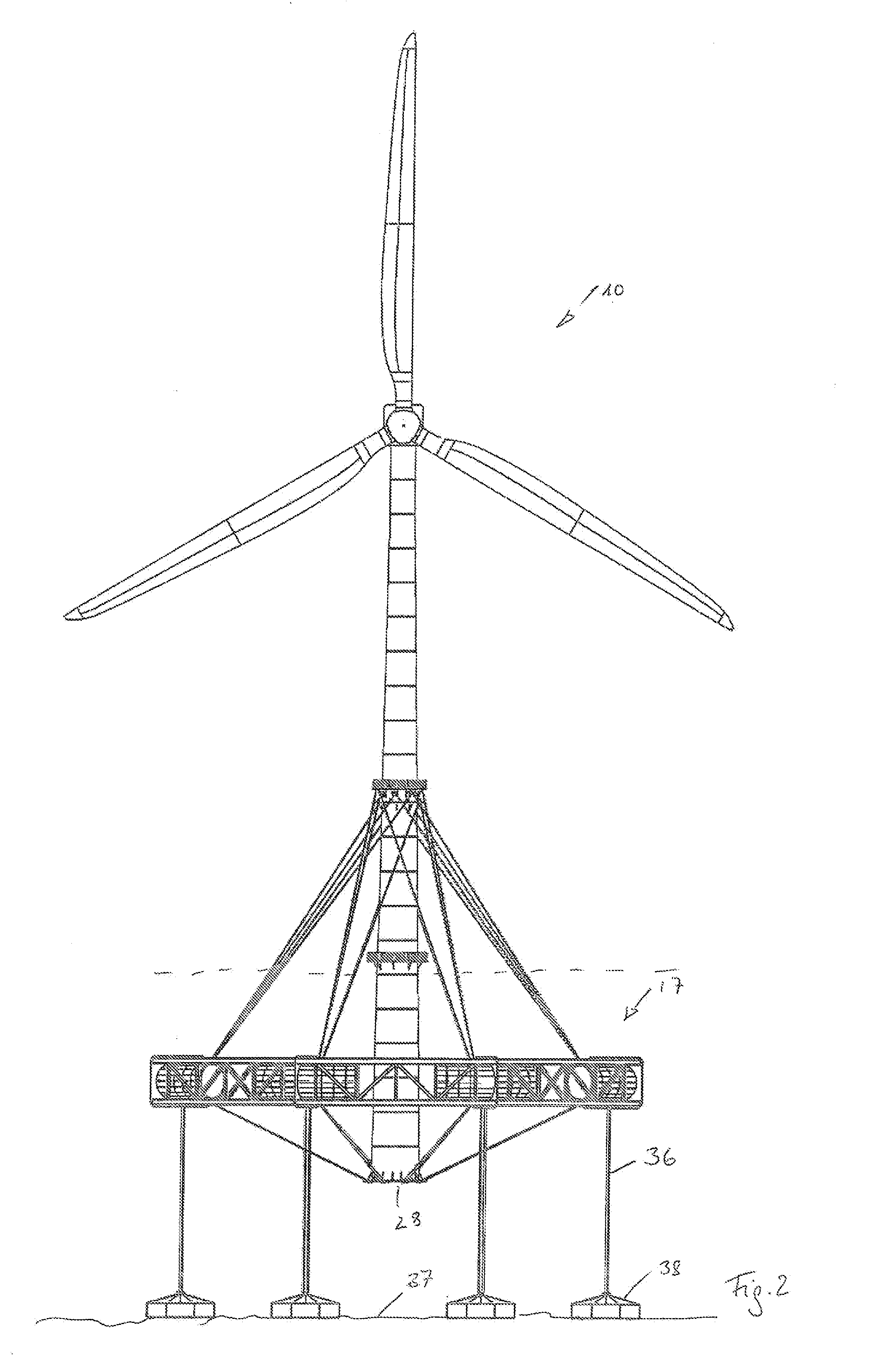 Floating Foundation for Mass Production