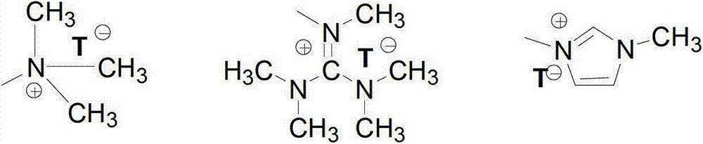 A kind of polysulfone with side chain containing quaternary ammonium group and preparation method thereof