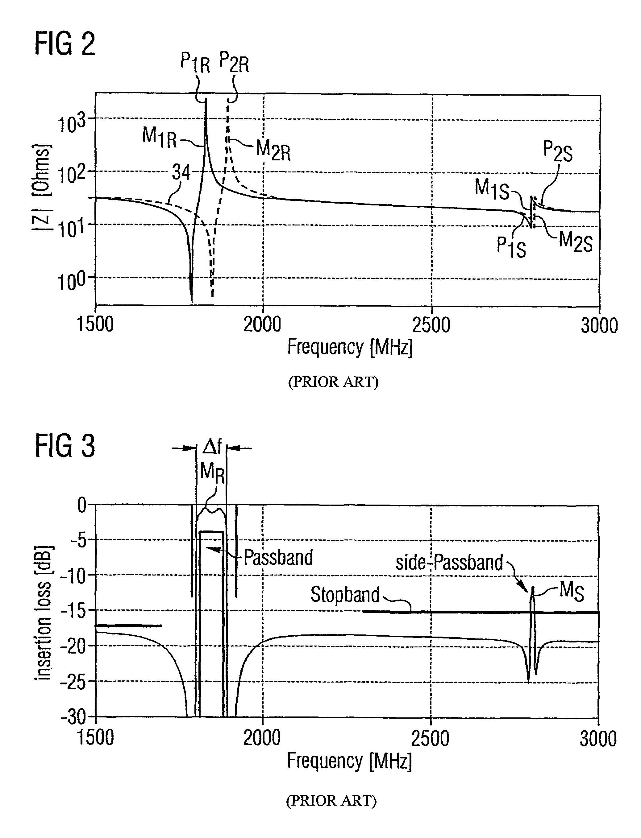 Bulk acoustic wave filter and method for eliminating unwanted side passbands