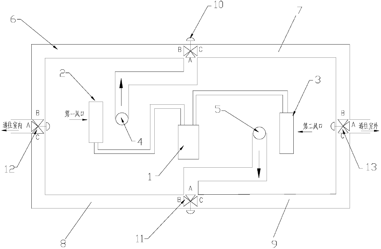 Electrochemistry air conditioner system and control method thereof