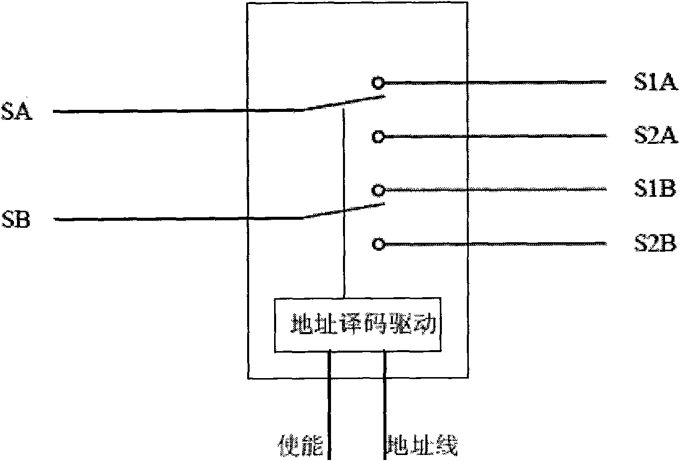 USB (universal serial bus) peripheral processing unit and USB peripheral processing method