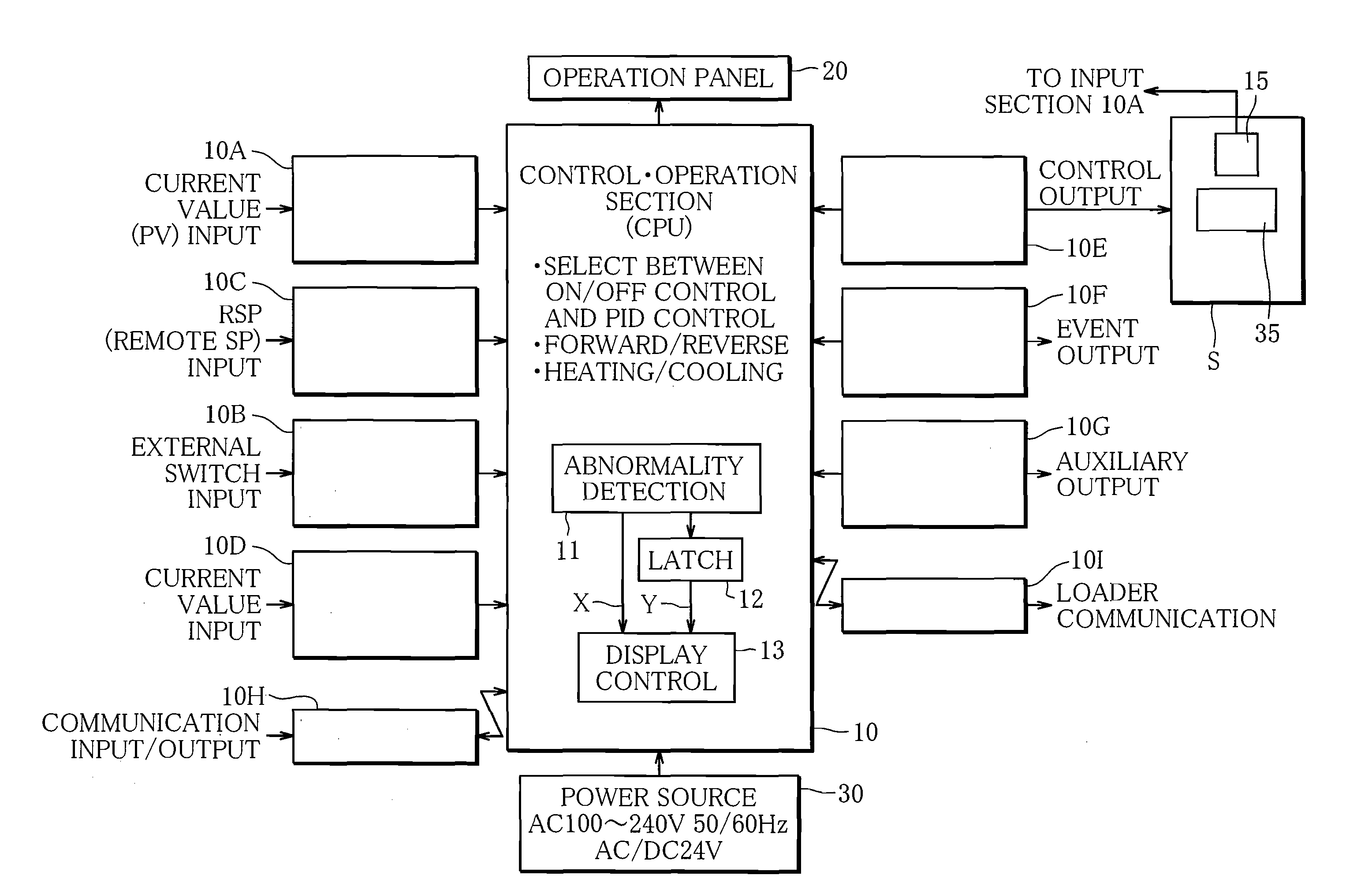 Monitoring system and temperature controller