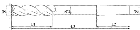 One-time heat treatment method of integral high-speed steel cutter