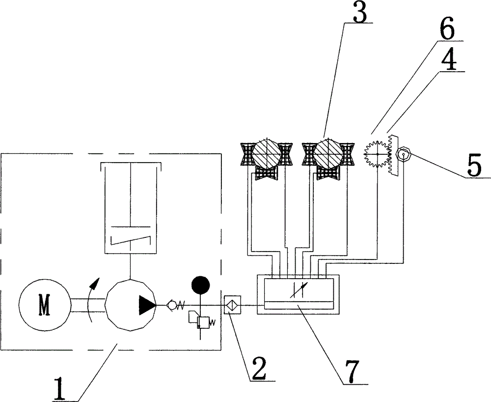 Multi-variety centralized lubrication system for construction elevator