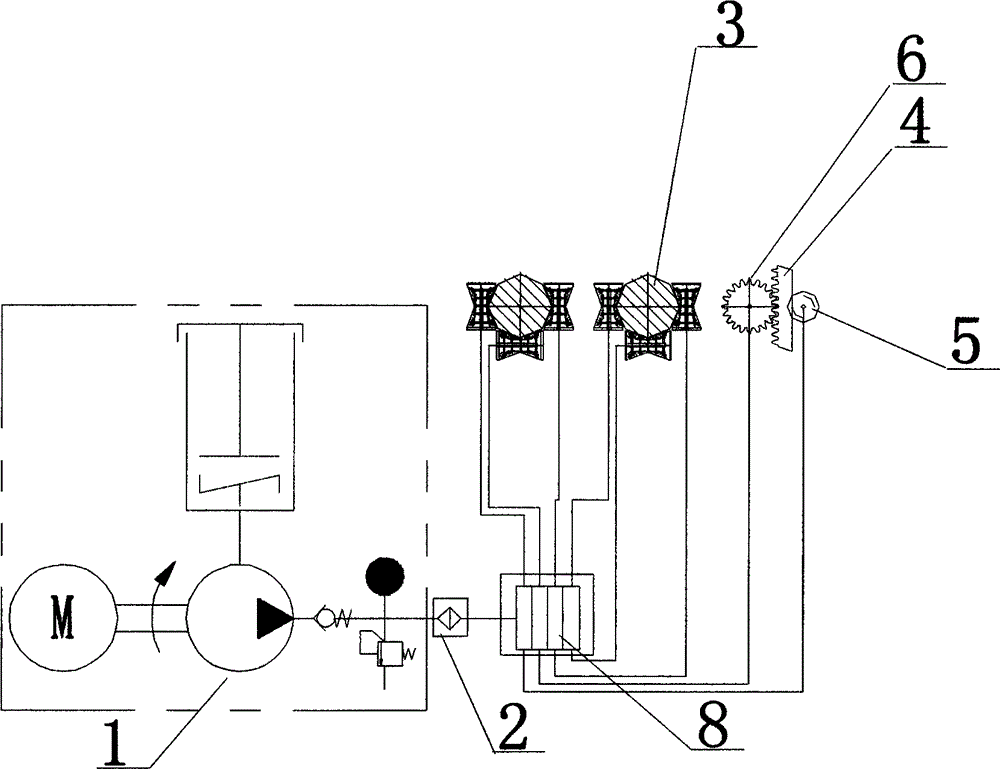 Multi-variety centralized lubrication system for construction elevator