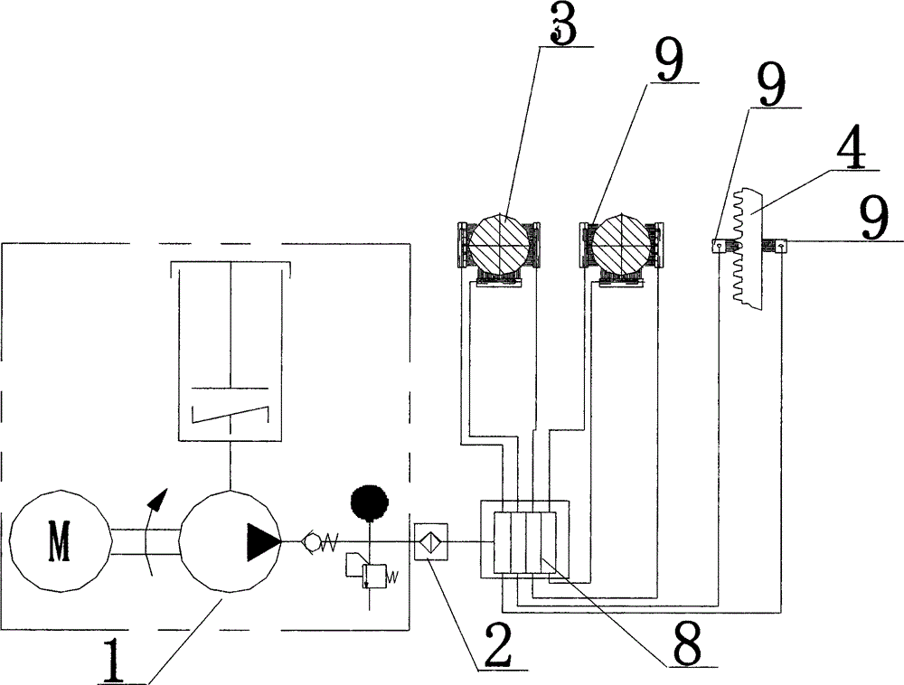 Multi-variety centralized lubrication system for construction elevator