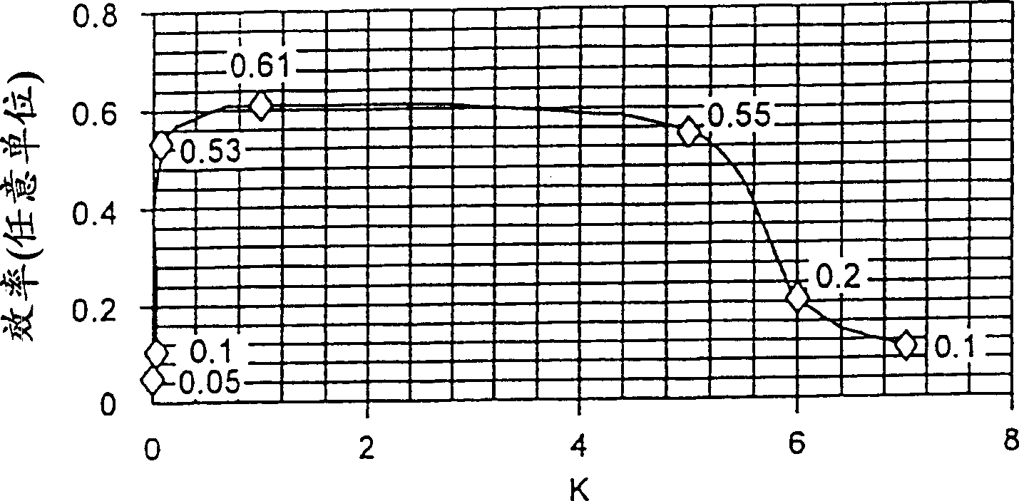 Magnetic head and its mfg. method and magnetic recordig and/or reproducing system