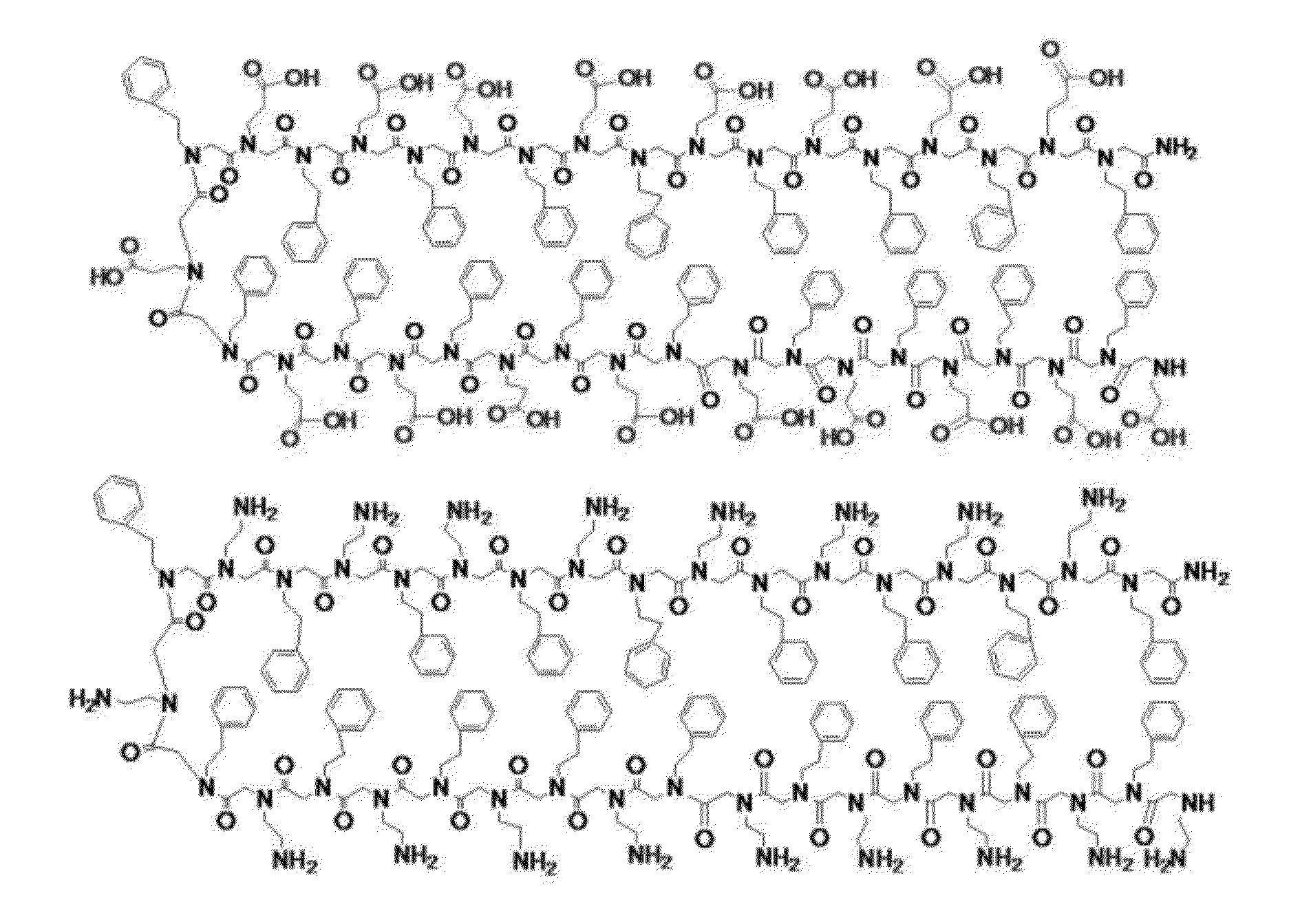 Novel biomimetic peptoid polymers