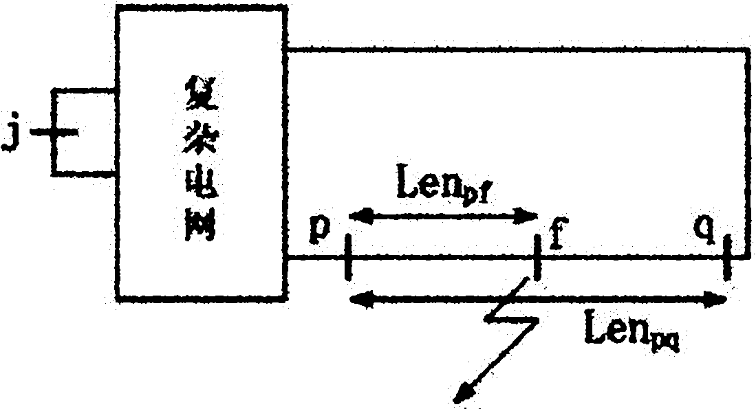 Fault positioning method for power distribution network by combining simulation calculation and real-time monitoring