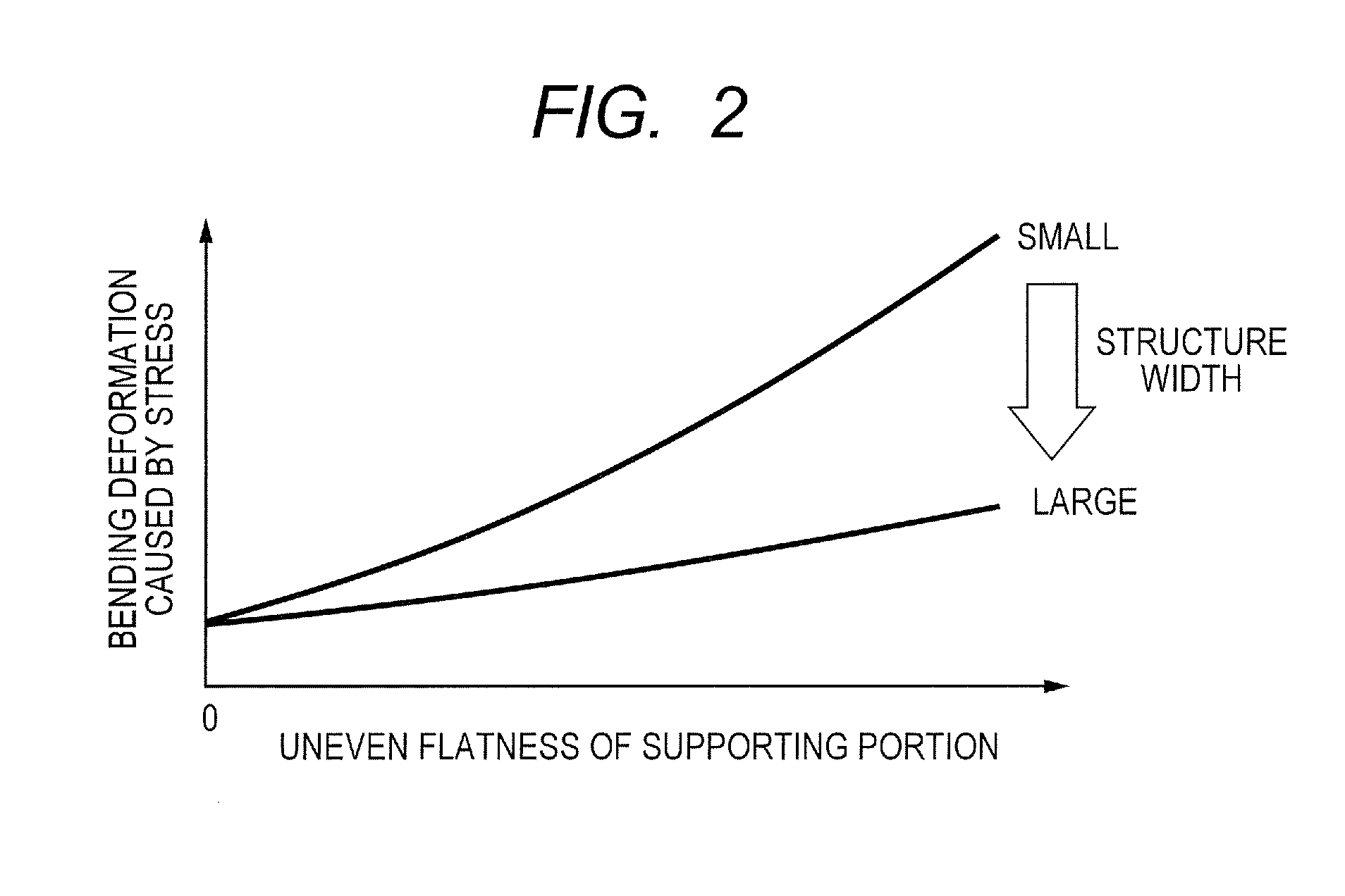 Electromechanical transducer and method of manufacturing the electromechanical transducer