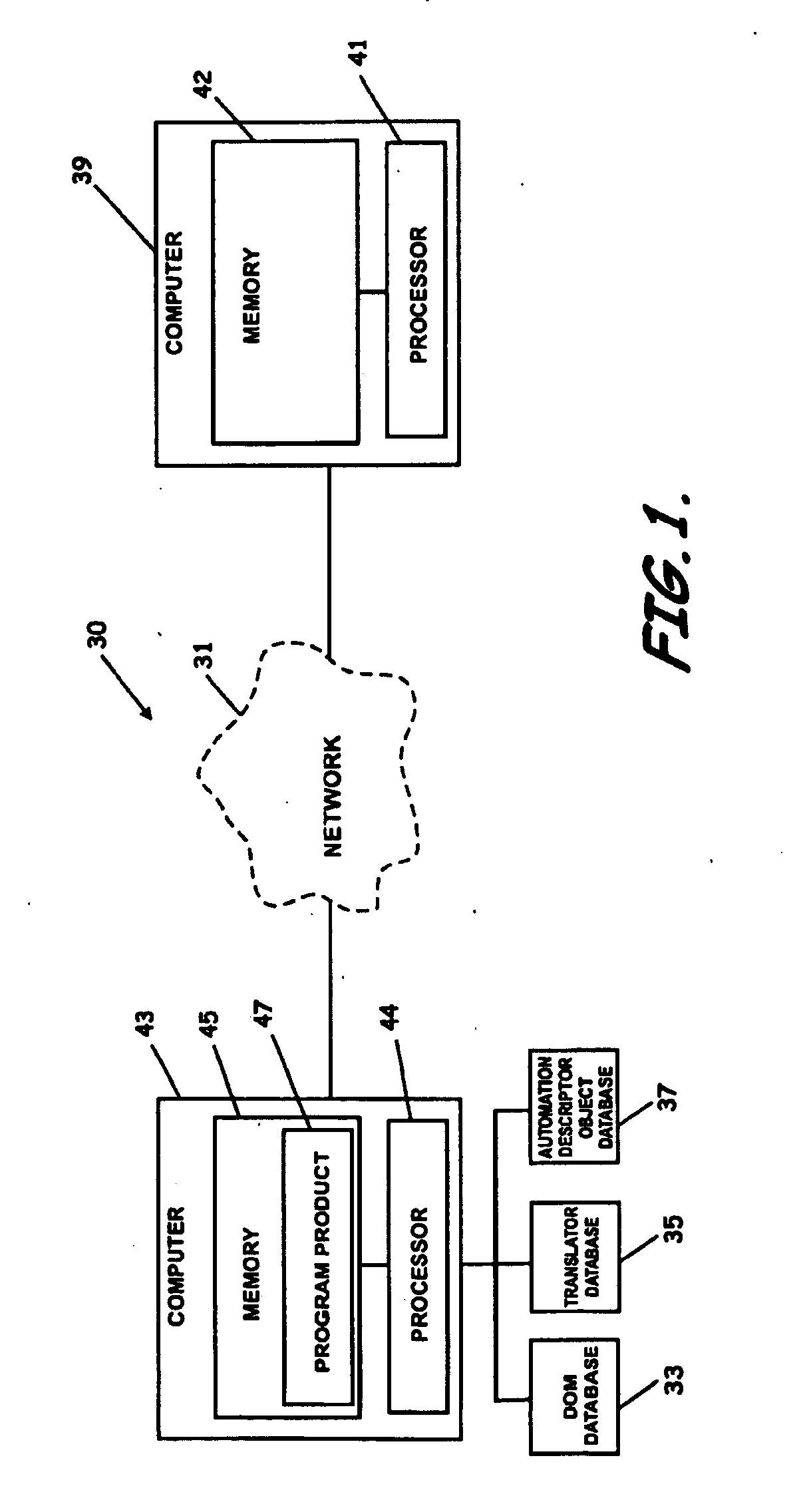 System, program product, and methods to enable visual recording and editing of test automation scenarios for web application