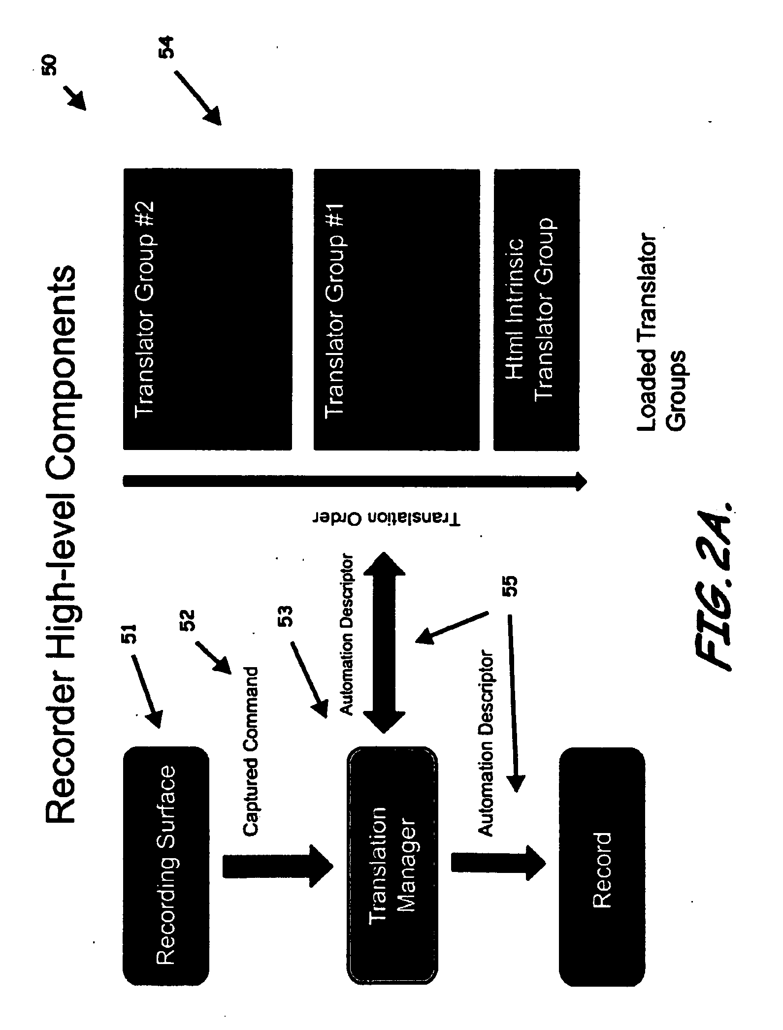 System, program product, and methods to enable visual recording and editing of test automation scenarios for web application