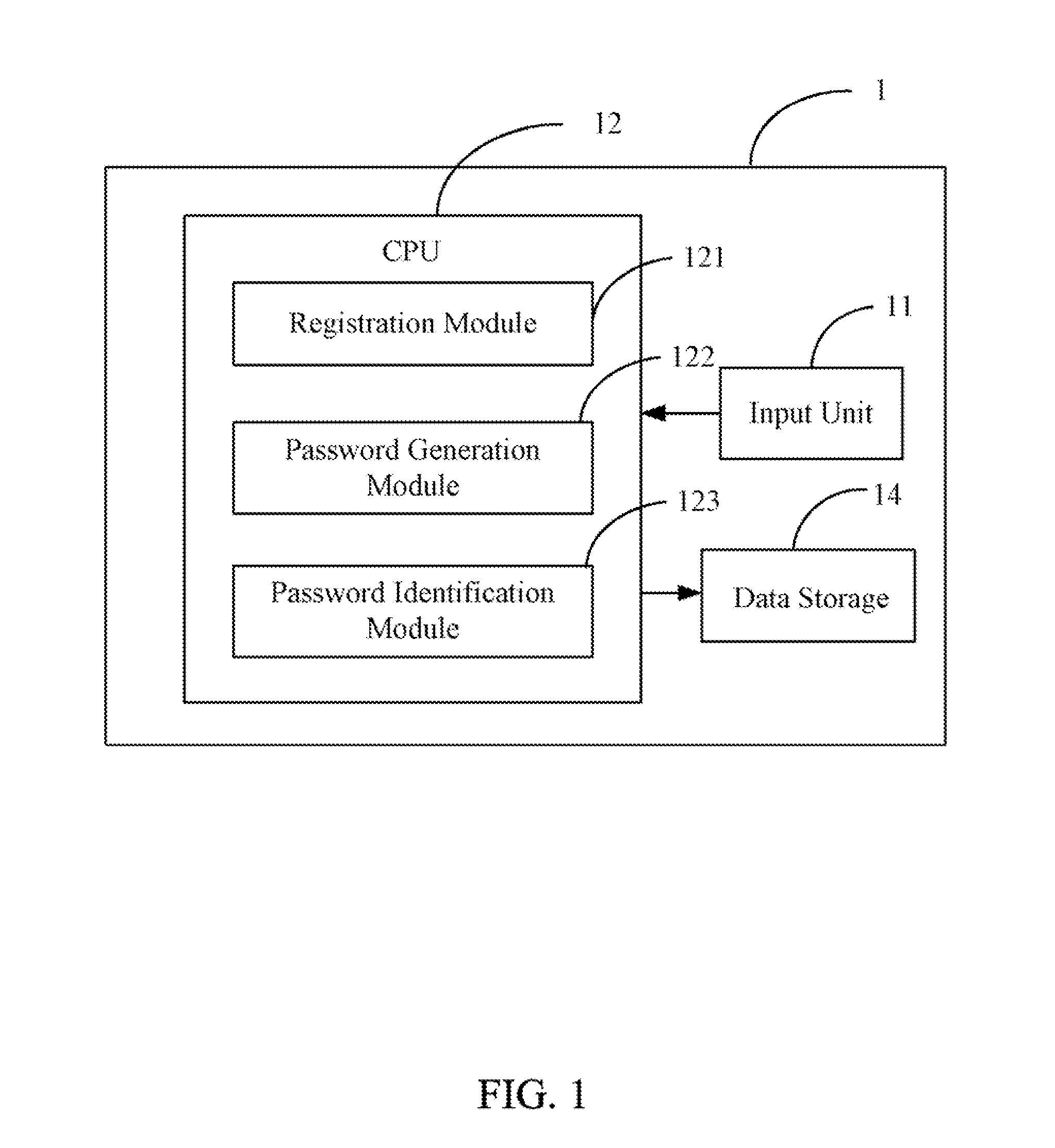 Electronic device with password protection function and method thereof