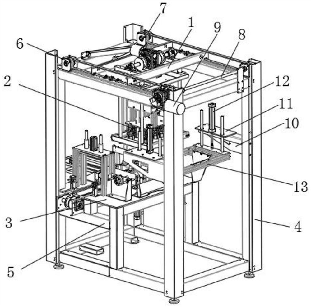 A bottled cosmetic packaging equipment