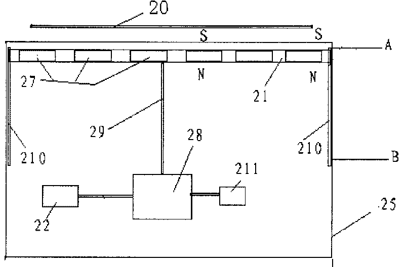 Non-contact magnetic force balance-type clamping stabilizing device of strip steel