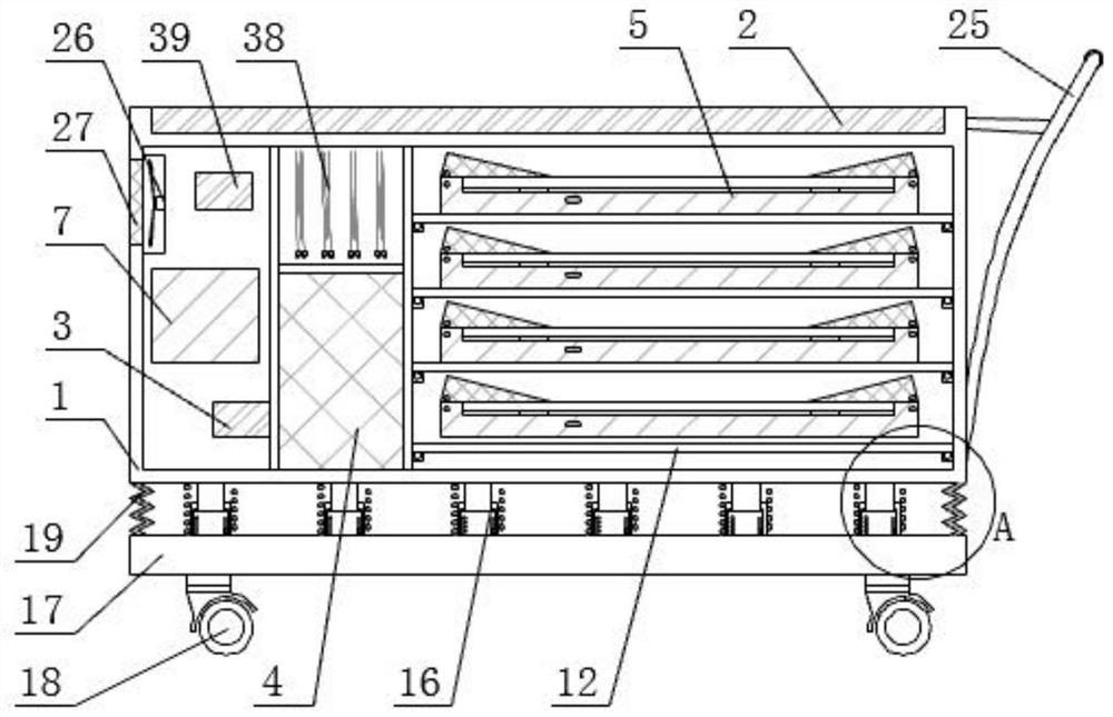 Portable wagon balance and storage method thereof