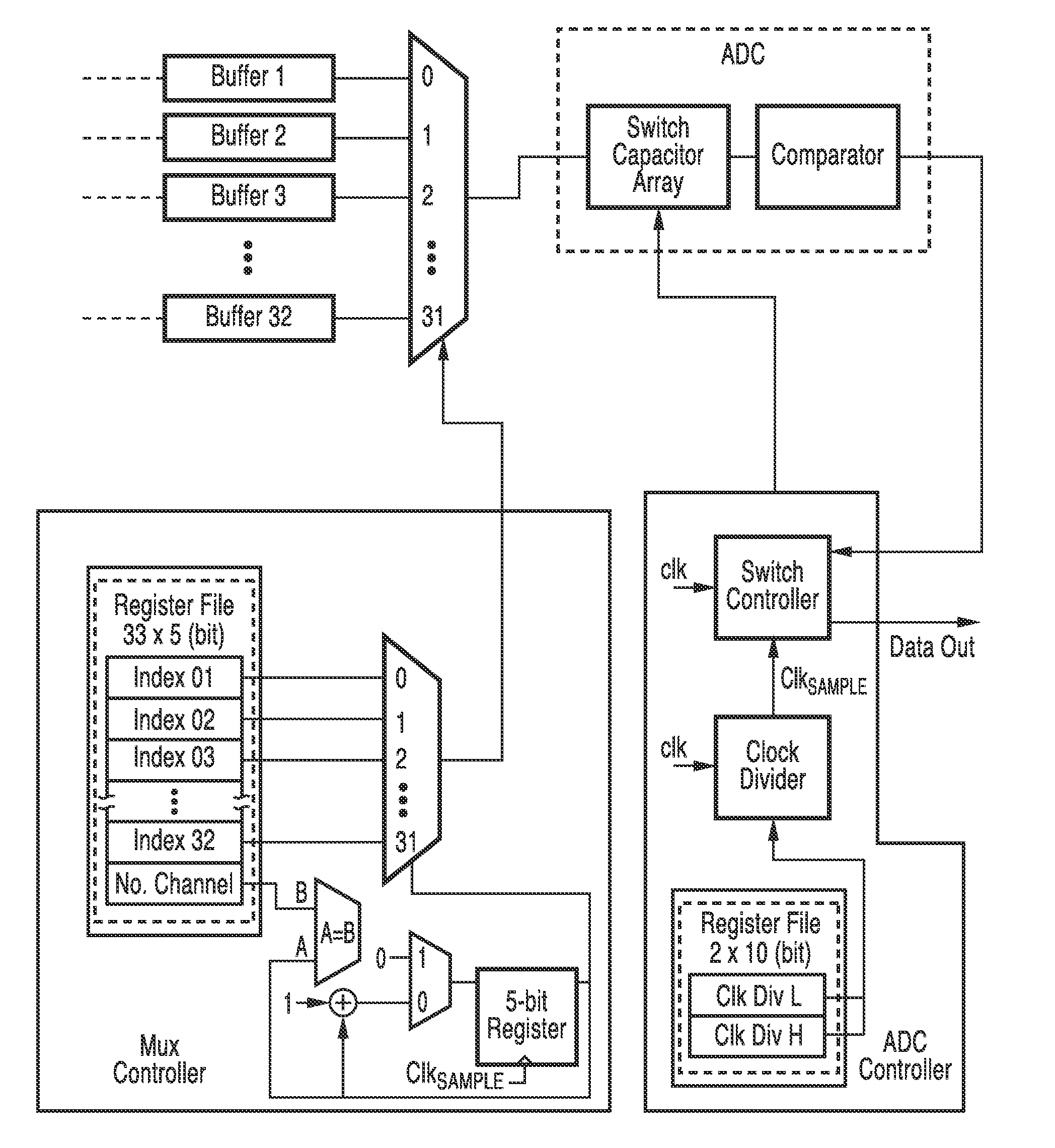 Neural recording system