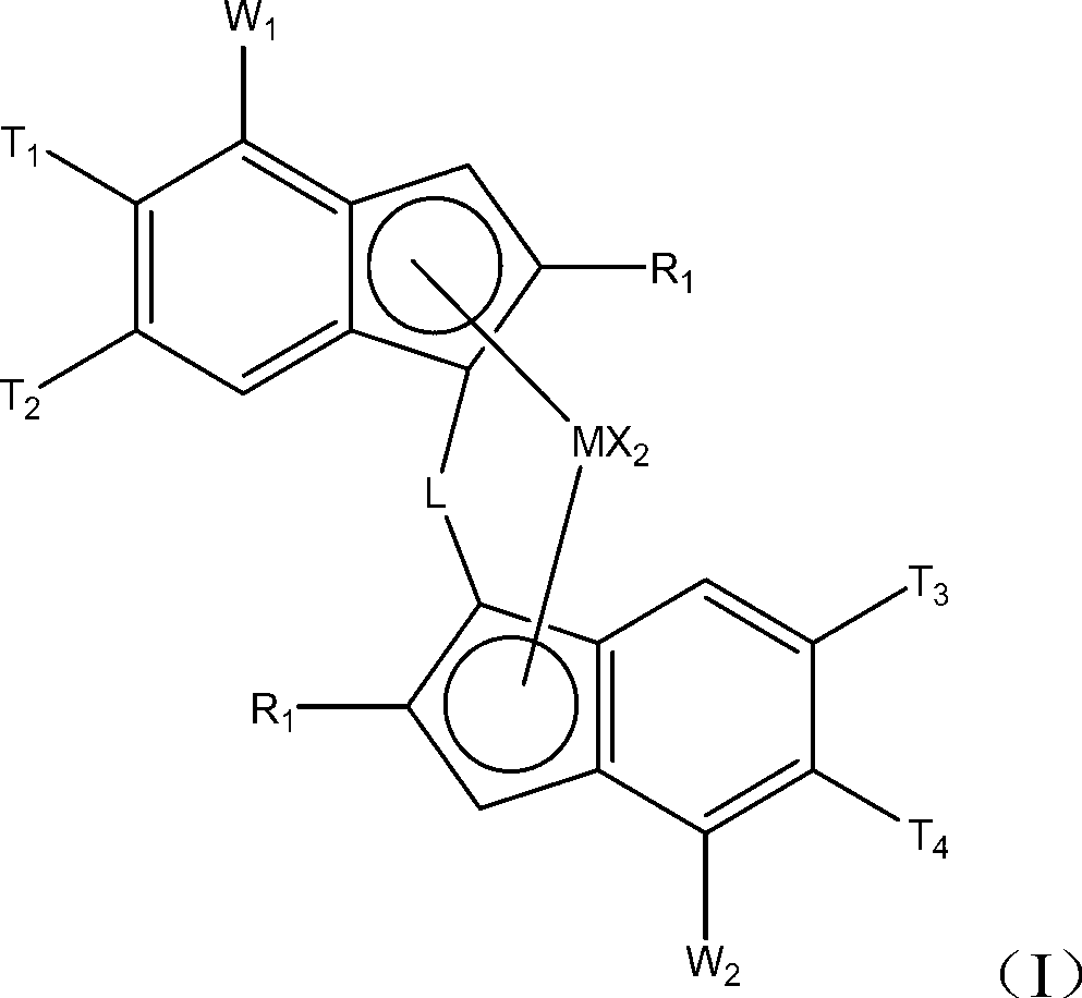 Solid particulate catalysts comprising bridged metallocenes