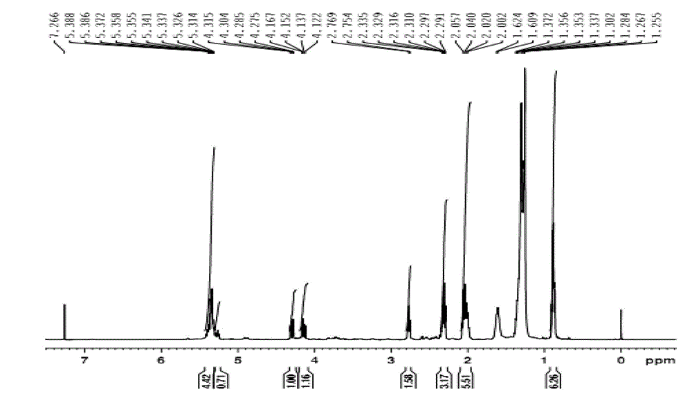 Crude oil degrading bacterium for producing lipid biosurfactant and application