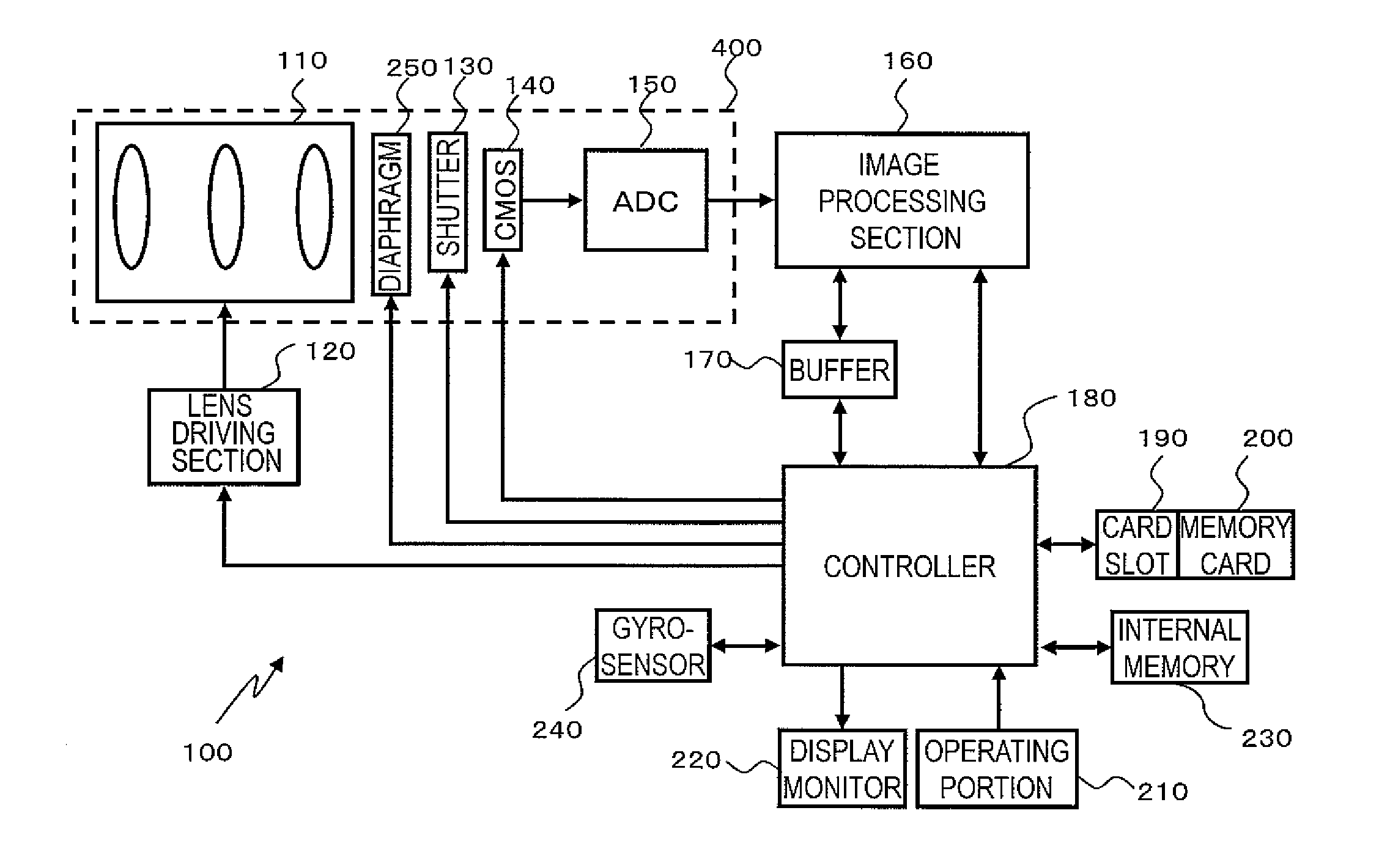 Image processing apparatus, image capturing apparatus, and computer program