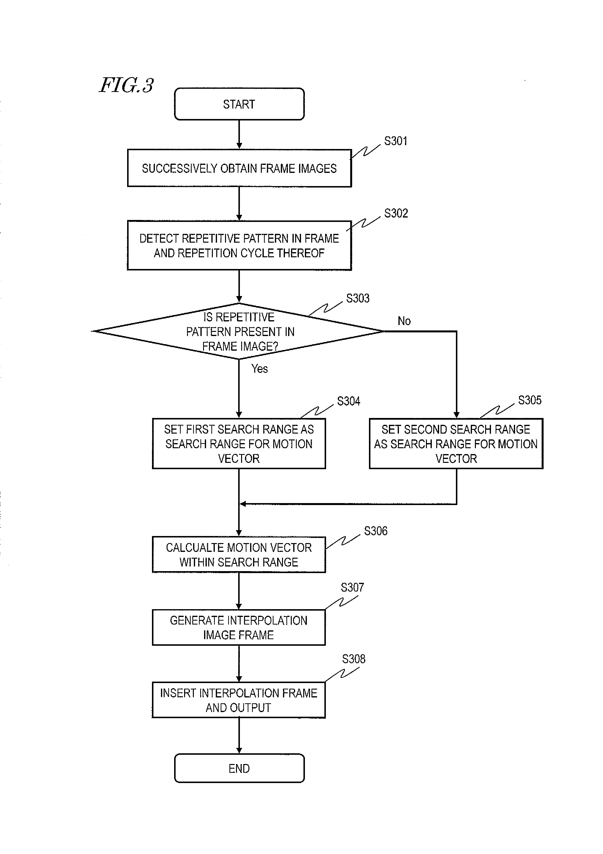 Image processing apparatus, image capturing apparatus, and computer program