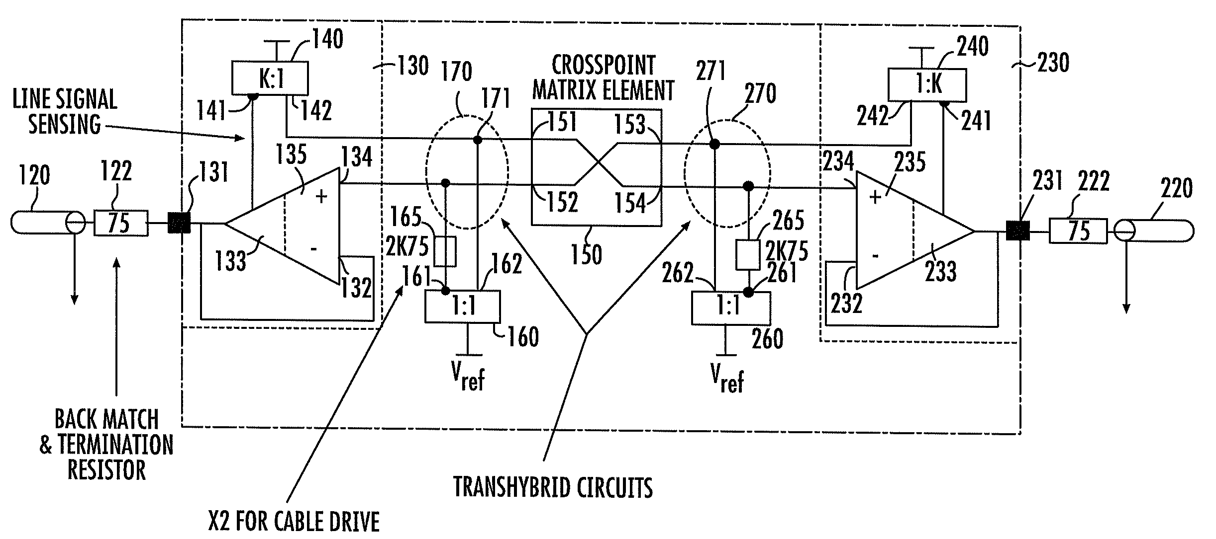 Bidirectional buffered interface for crosspoint switch