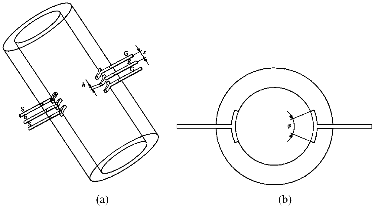 Combined measurement method of acoustic and electric sensors for flow parameters of oil-gas-water three-phase flow