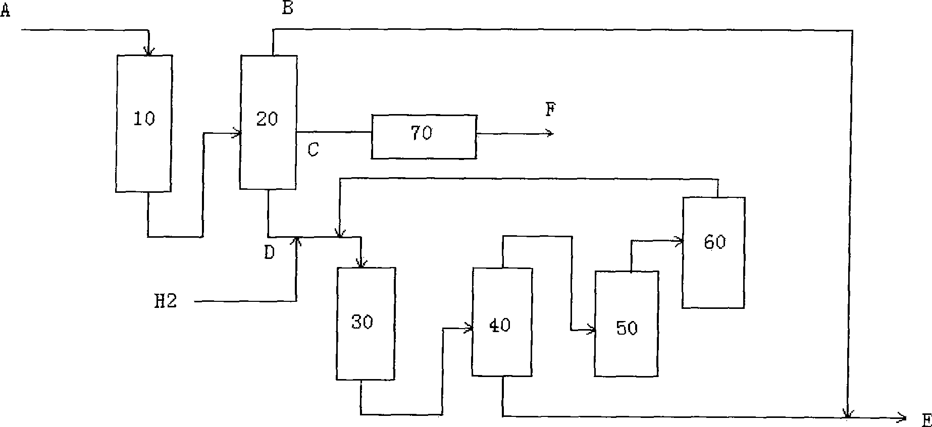 Method for producing low-sulfur gasoline from catalytically cracked gasoline