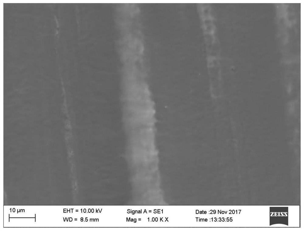 A kind of insulating coating on the surface of ultra-thin silicon steel and its preparation method