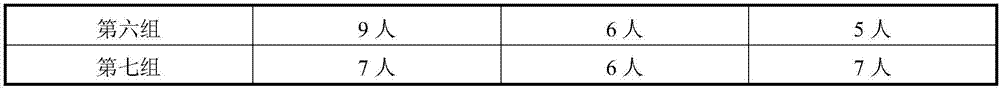 Oral nursing agent and preparation method thereof