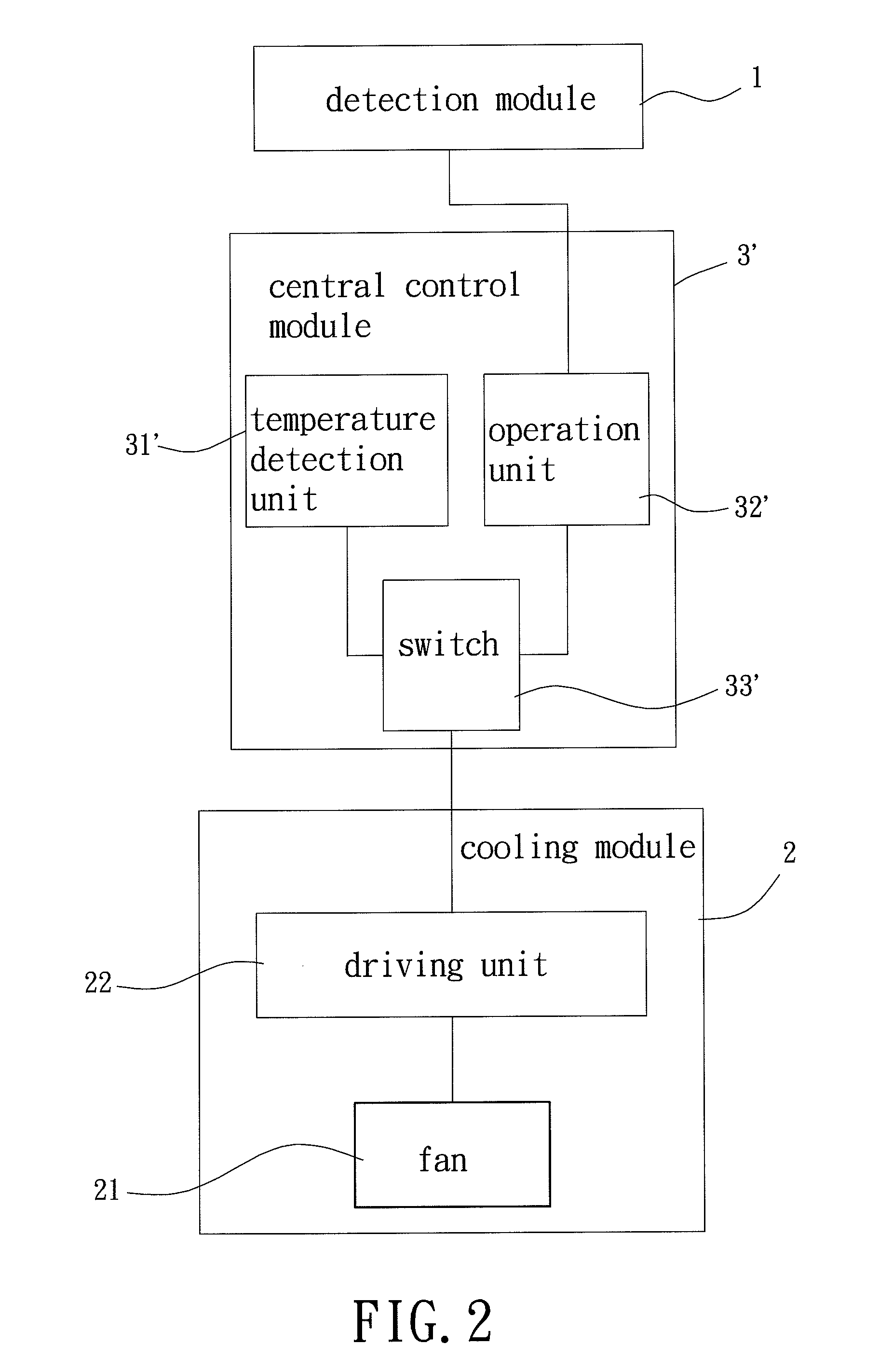 Cooling system for use in a portable communication device