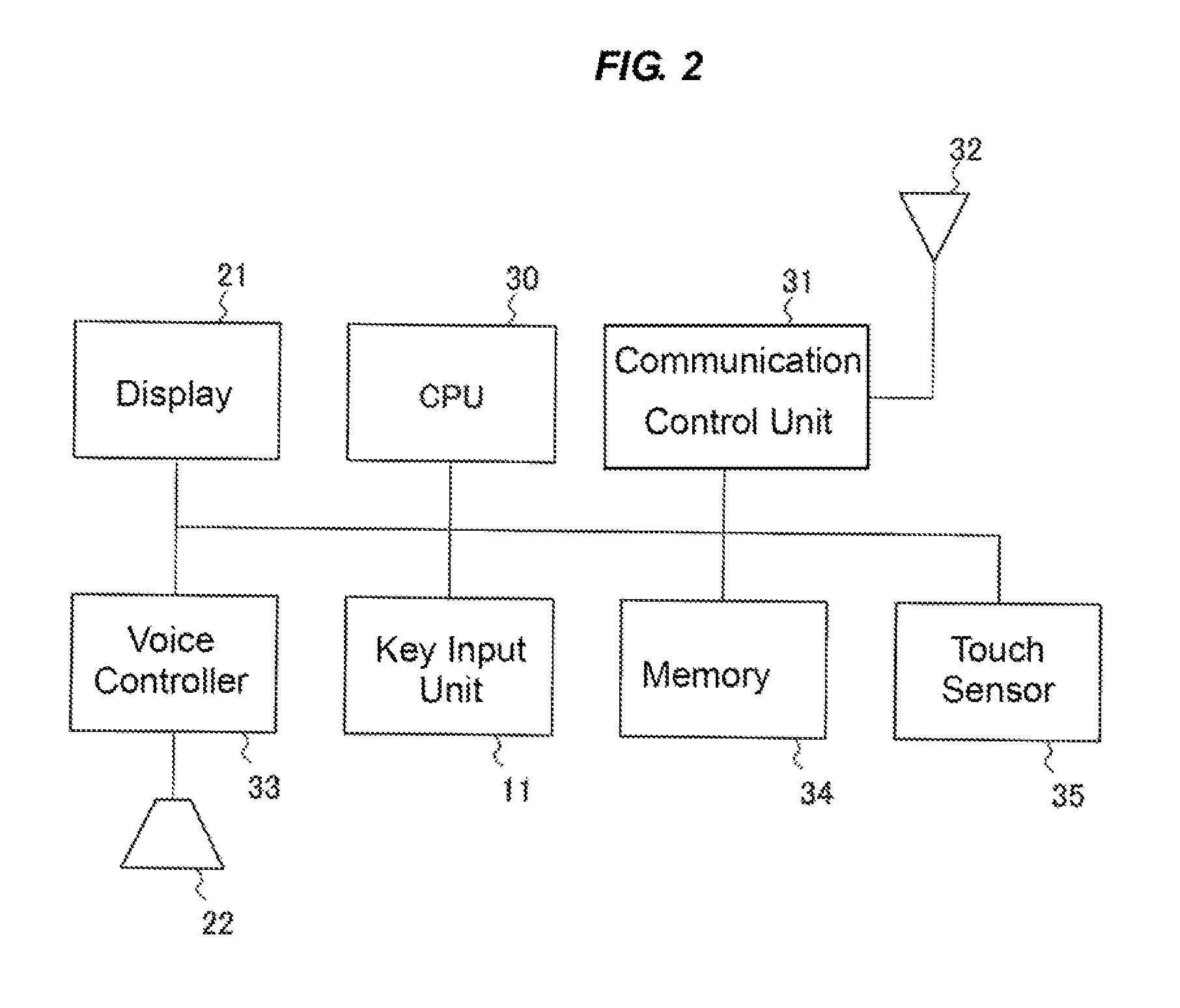 Mobile terminal device