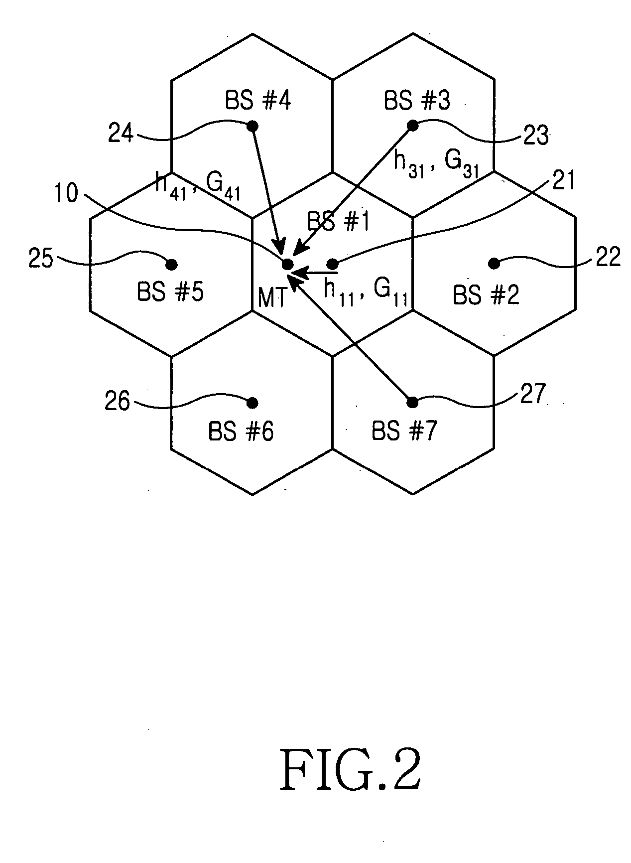 Method and apparatus for transmitting and receiving pilot signals in an orthogonal frequency division multiple access system