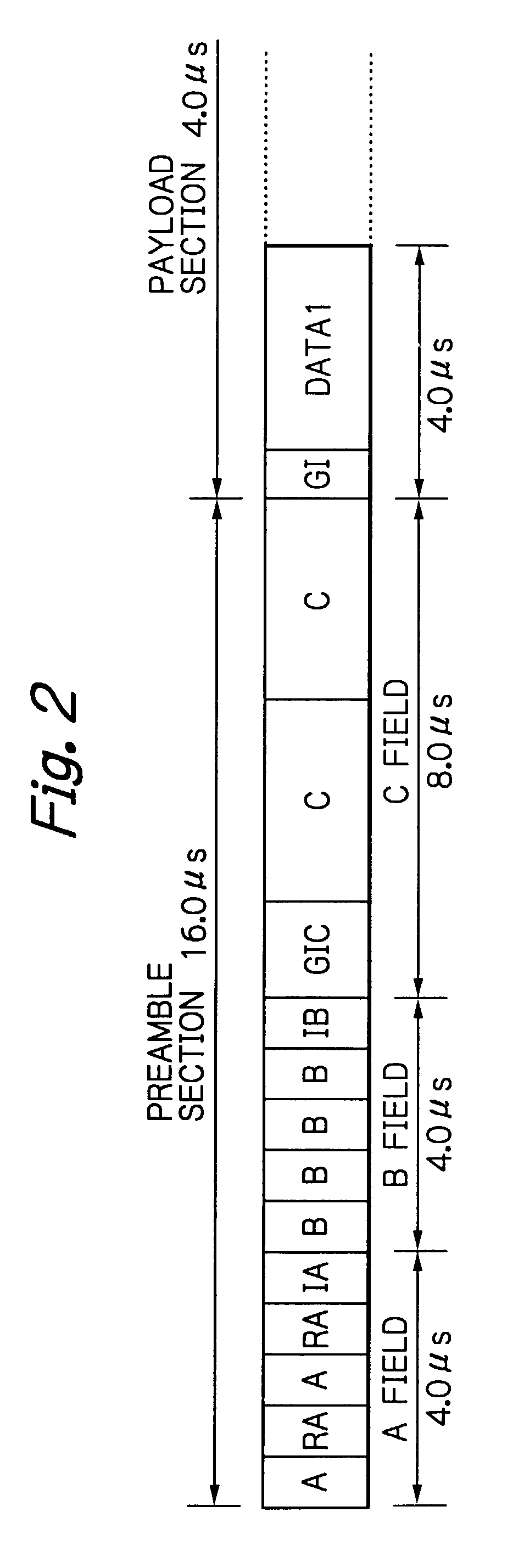 Frequency error correction device and OFDM receiver with the device