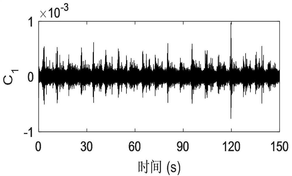 On-line acoustic monitoring and diagnosis method for tooth breakage faults of planetary gearbox