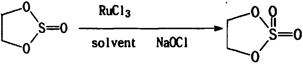 Preparation method and application of ethylene sulfate