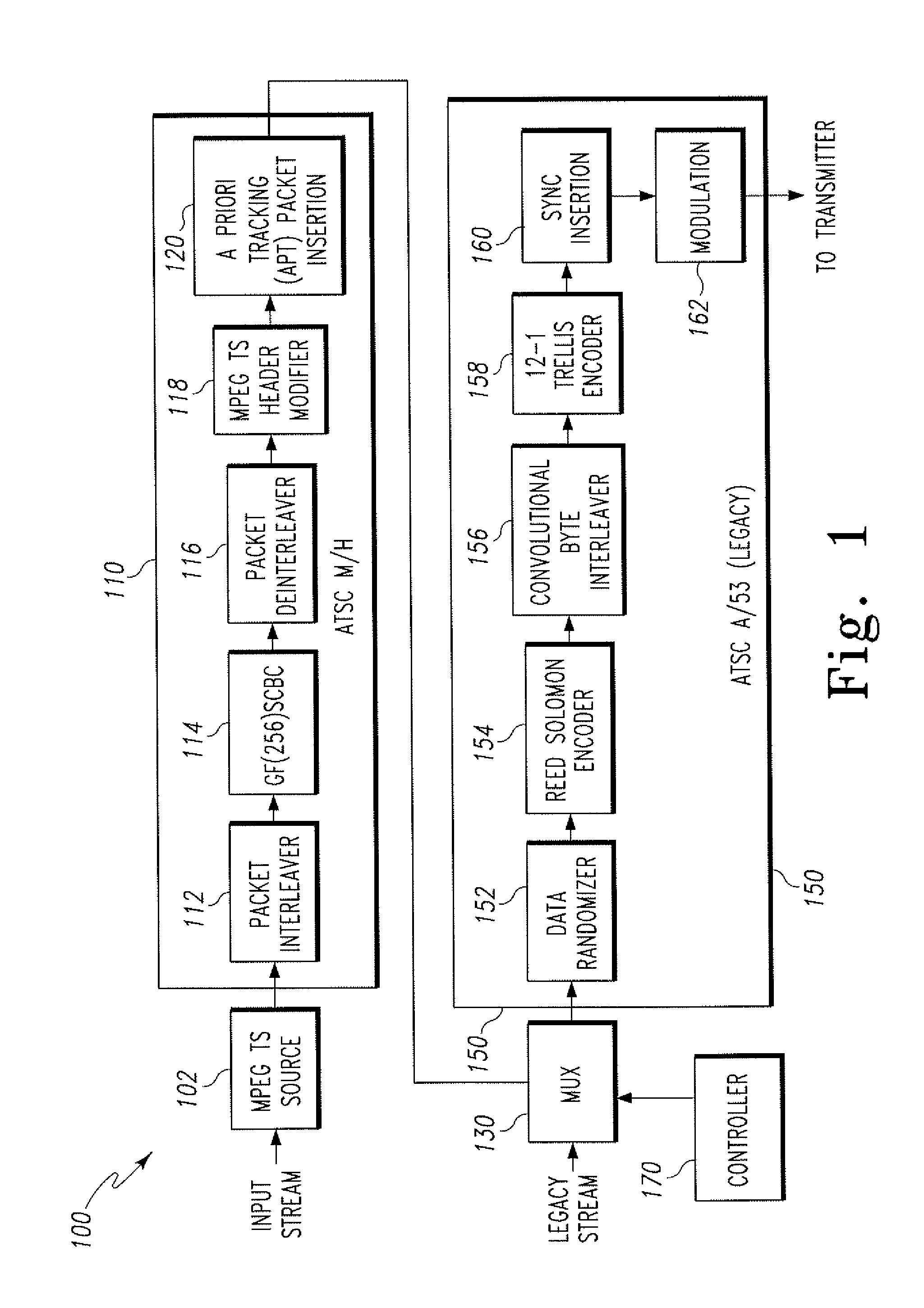 Apparatus and method for decoding signals