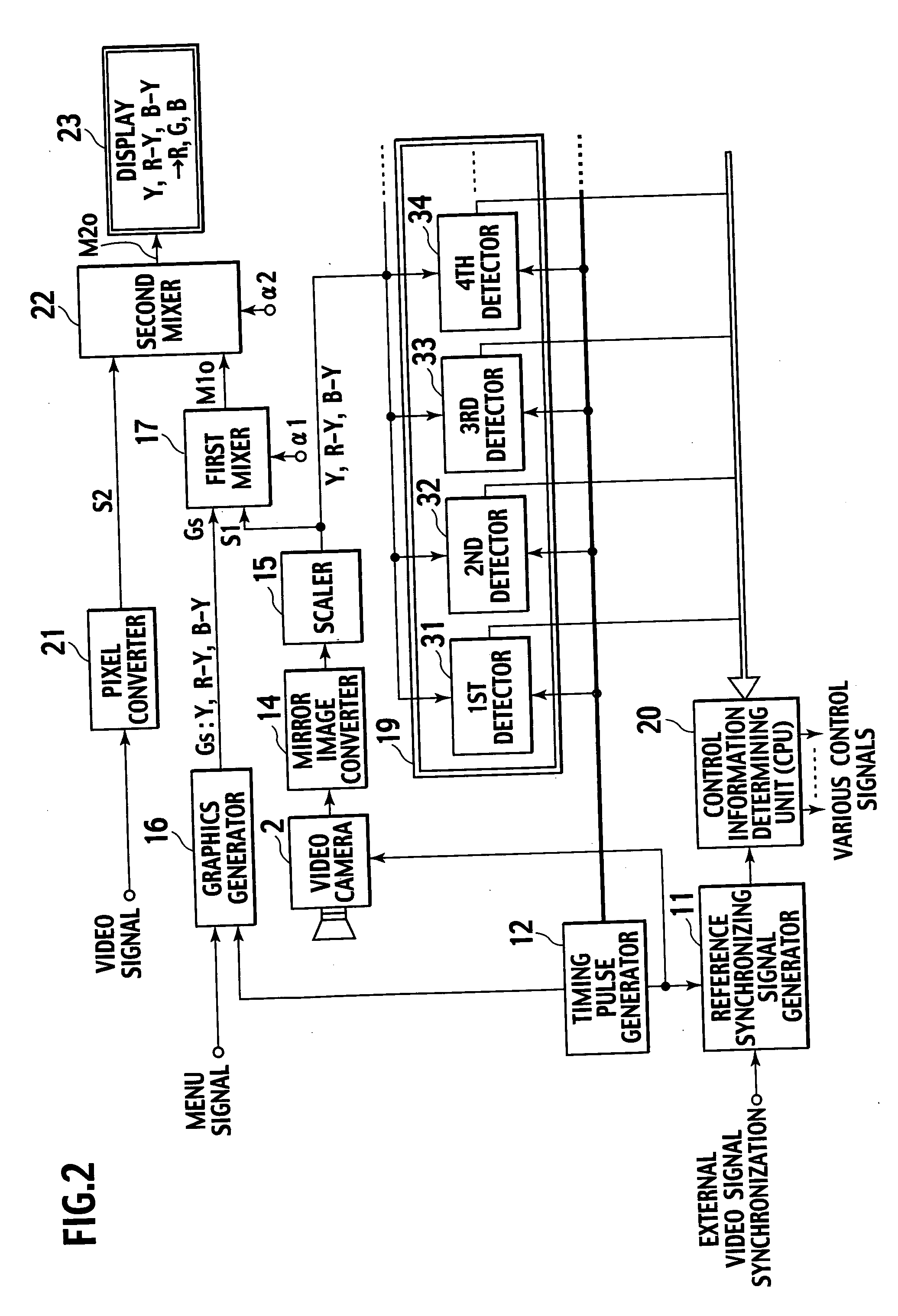 Controller for electronic appliance