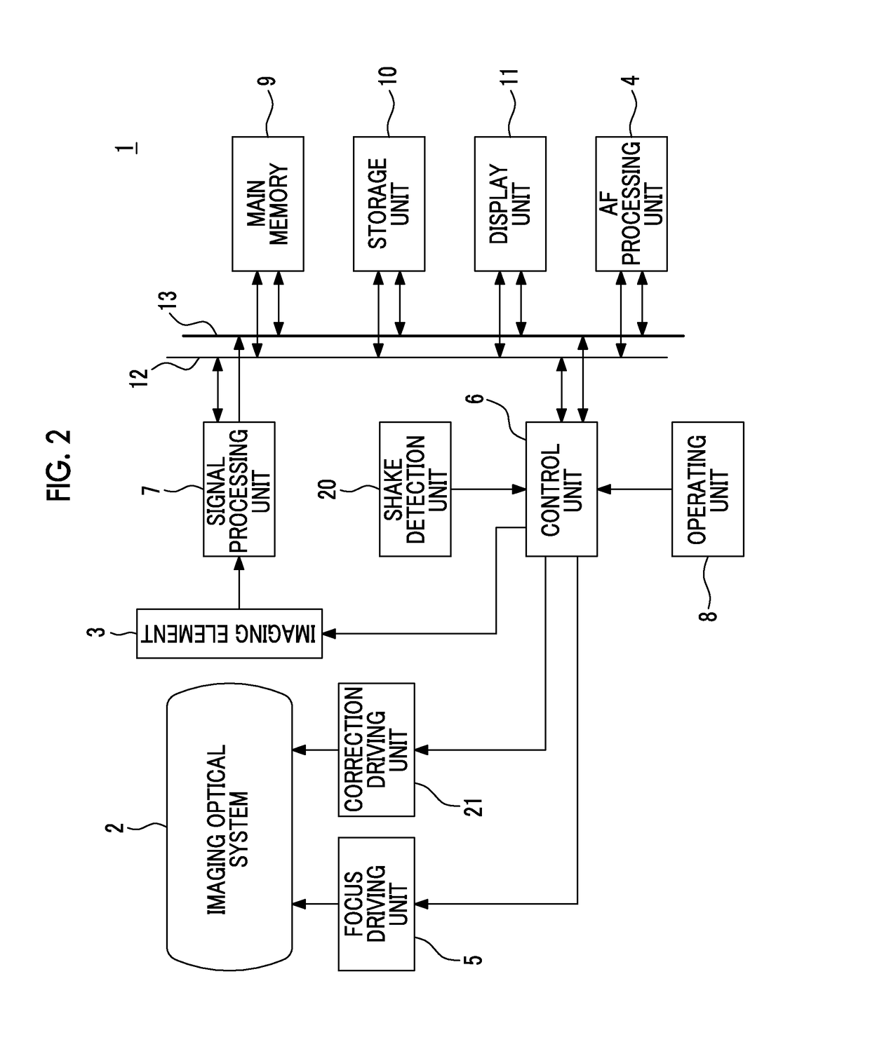 Imaging apparatus and imaging method