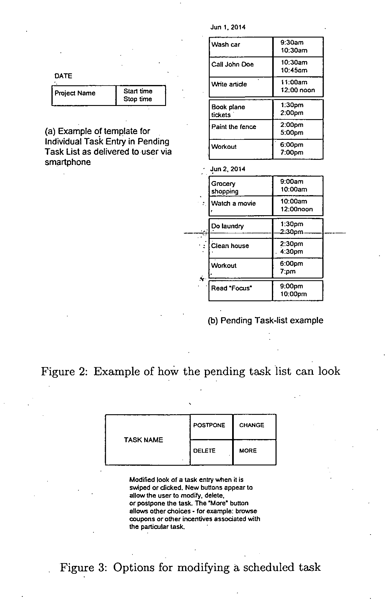 System and Method for Automated Optimized Personal Task Scheduling and Targeted Advertising